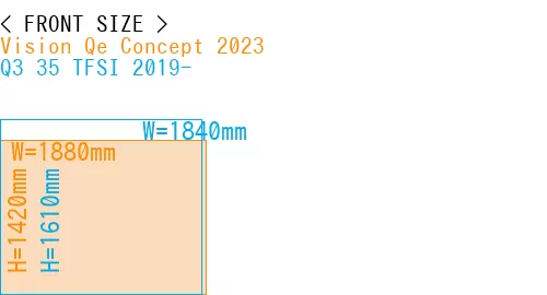 #Vision Qe Concept 2023 + Q3 35 TFSI 2019-